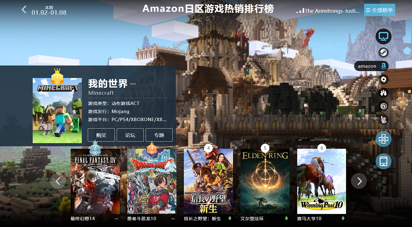 01.02-01.08全球遊戲銷量榜：《艾爾登法環》多平台熱賣！