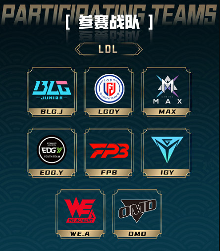 WBG首屆英雄聯盟微博杯冠軍 三方杯賽助力電競生態升級