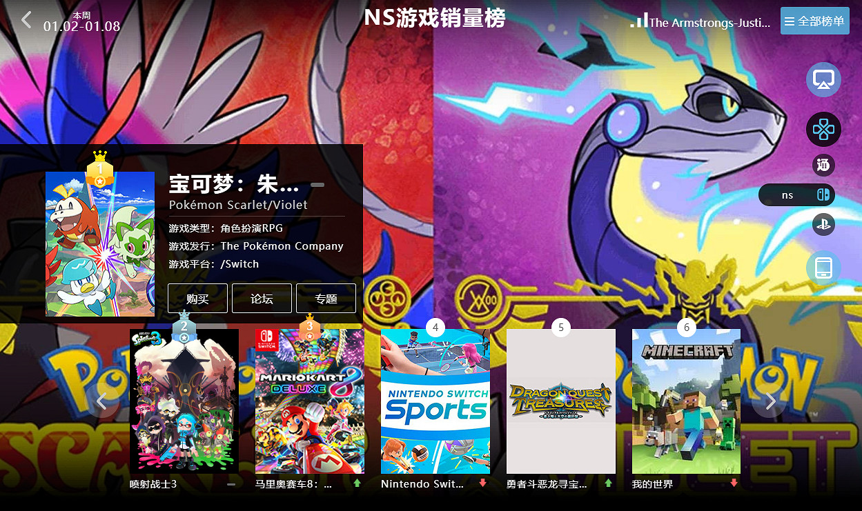 01.02-01.08全球遊戲銷量榜：《艾爾登法環》多平台熱賣！