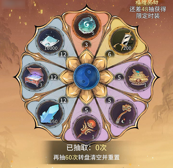 《一念逍遙》周年慶活動2023 二周年慶活動介紹 《一念逍遙》周年慶活動2023 二周年慶活動介紹