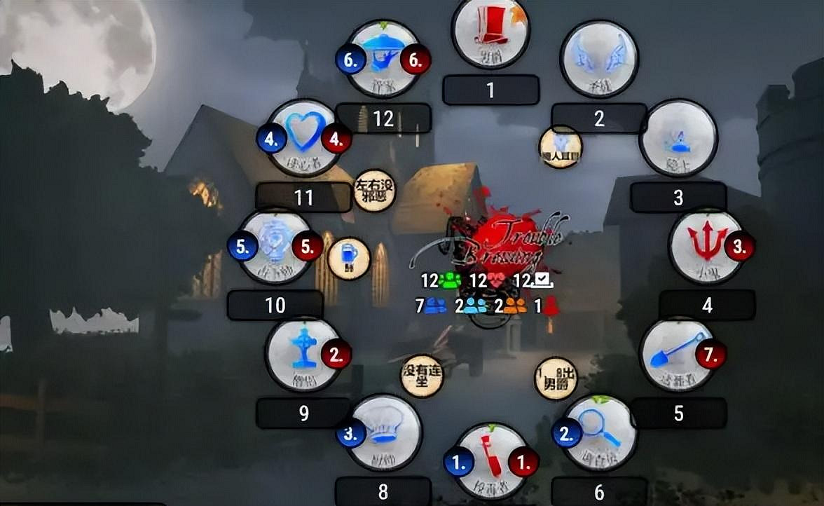 《鵝鴨殺》爆火？來看看這幾款狼人殺遊戲！