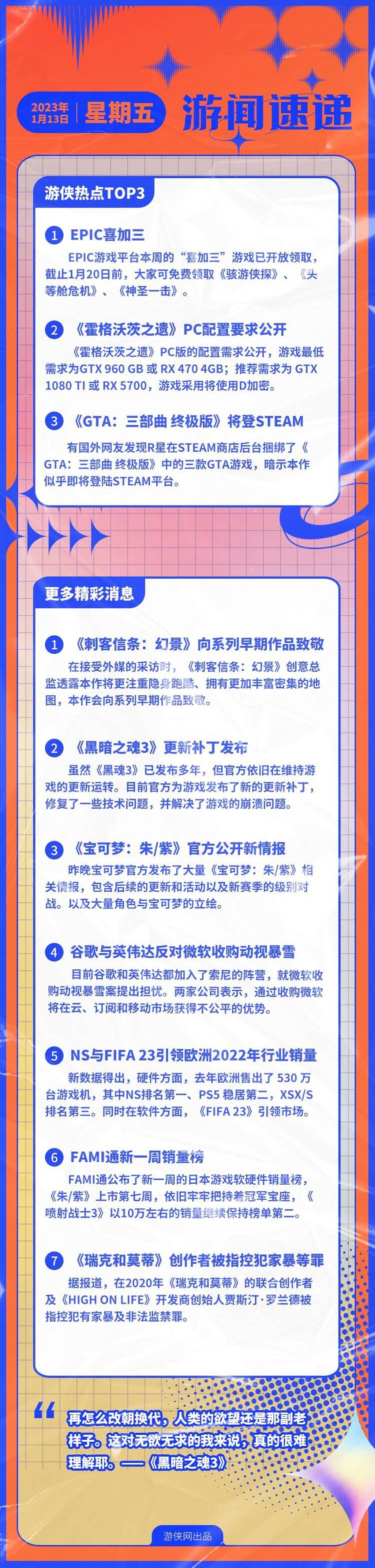 早報：《GTA三部曲》即將登陸Steam Epic喜加三