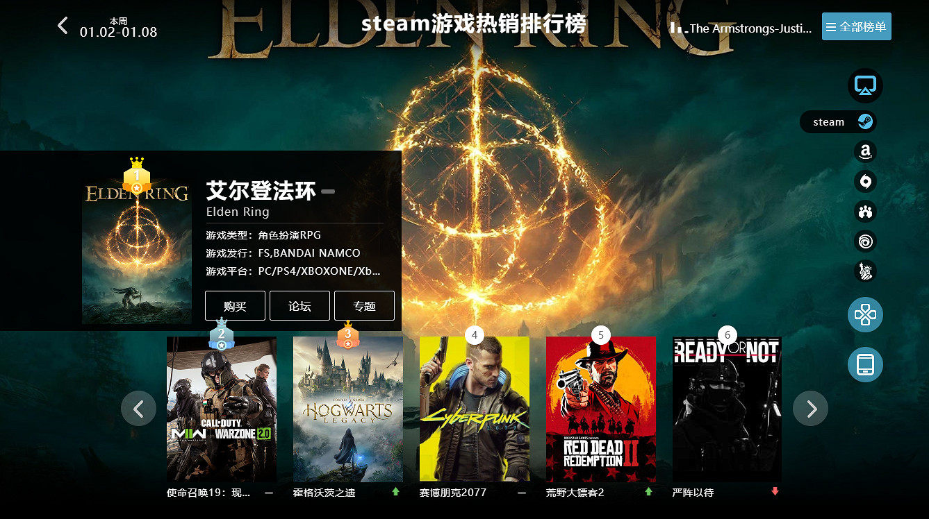 01.02-01.08全球遊戲銷量榜：《艾爾登法環》多平台熱賣！