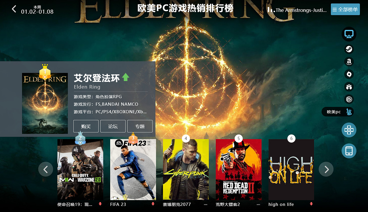 01.02-01.08全球遊戲銷量榜：《艾爾登法環》多平台熱賣！