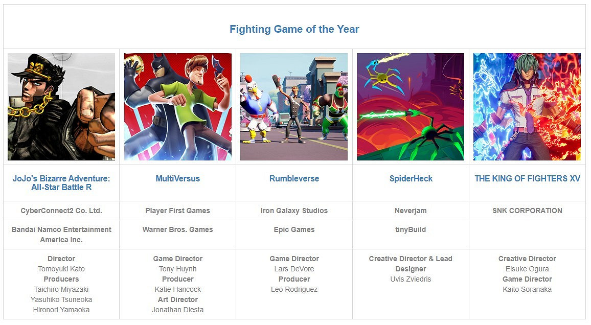 第26屆DICE遊戲大獎提名名單公布 《戰神:諸神黃昏》獲11項提名 第26屆DICE遊戲大獎提名名單公布 《戰神:諸神黃昏》獲11項提名