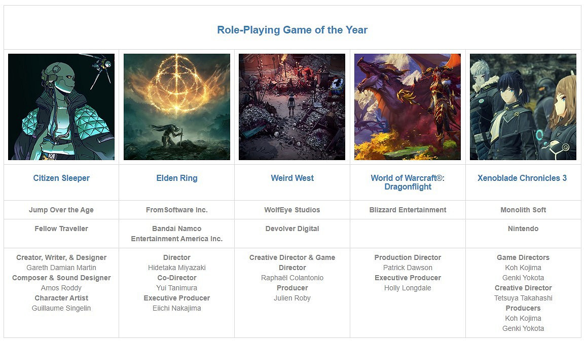 第26屆DICE遊戲大獎提名名單公布 《戰神:諸神黃昏》獲11項提名 第26屆DICE遊戲大獎提名名單公布 《戰神:諸神黃昏》獲11項提名