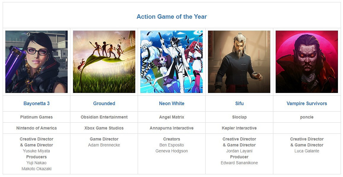 第26屆DICE遊戲大獎提名名單公布 《戰神:諸神黃昏》獲11項提名 第26屆DICE遊戲大獎提名名單公布 《戰神:諸神黃昏》獲11項提名