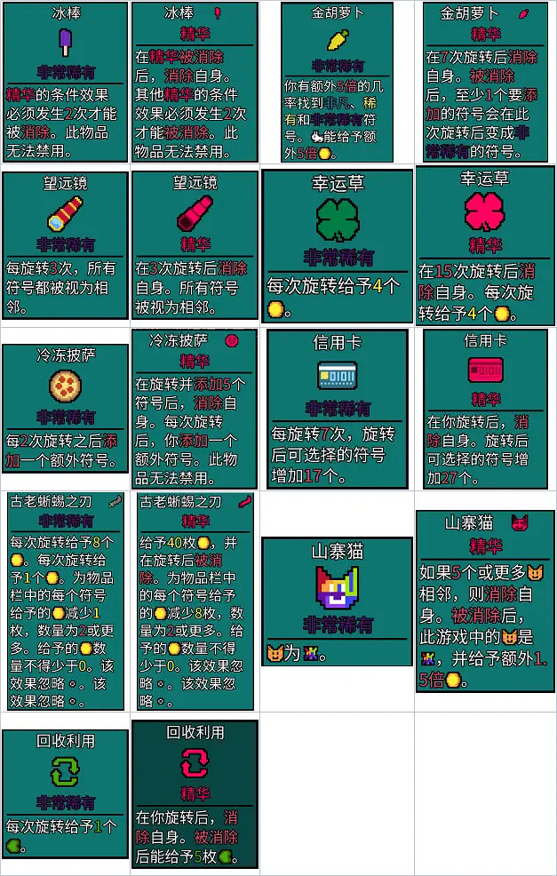 《幸運房東》精華怎麽解鎖?精華怎麽弄的? 《幸運房東》精華怎麽解鎖?精華怎麽弄的?