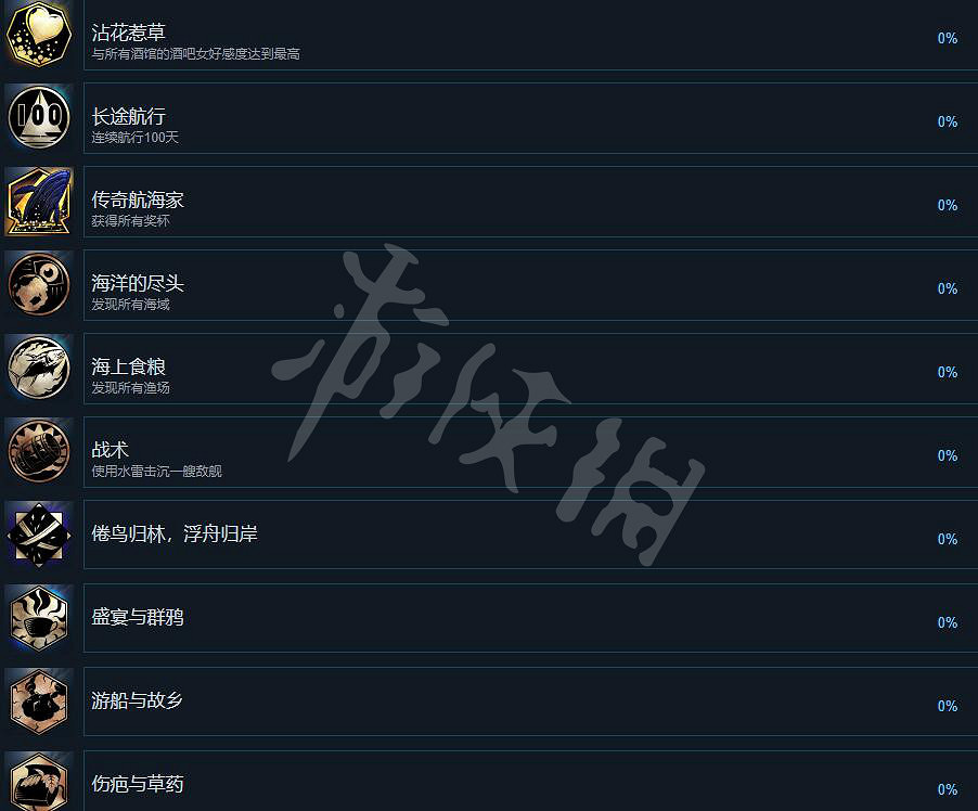 《風帆紀元》成就有哪些?成就達成條件一覽 《風帆紀元》成就有哪些?成就達成條件一覽