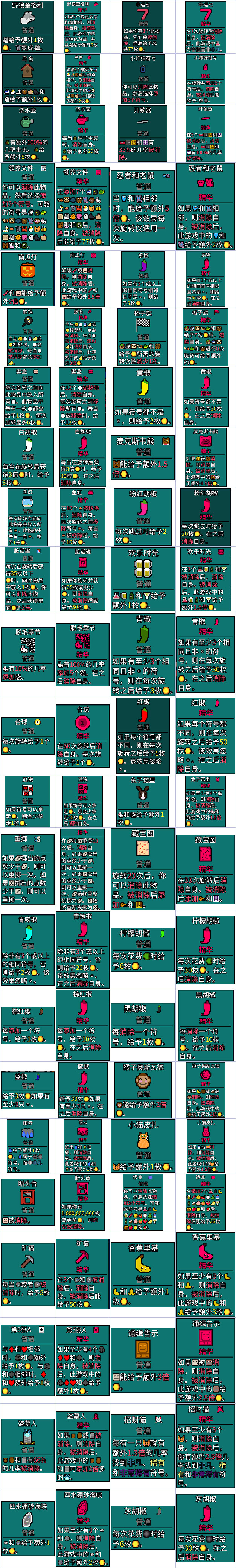 《幸運房東》精華怎麽解鎖?精華怎麽弄的? 《幸運房東》精華怎麽解鎖?精華怎麽弄的?