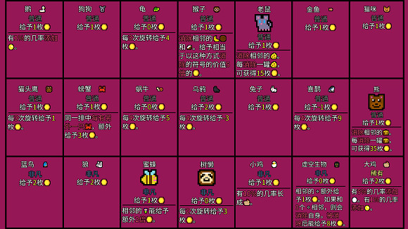 《幸運房東》符文有哪些 全符文圖鑒總覽 《幸運房東》符文有哪些 全符文圖鑒總覽