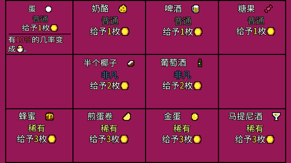 《幸運房東》符文有哪些 全符文圖鑒總覽 《幸運房東》符文有哪些 全符文圖鑒總覽