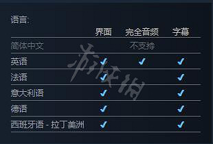 《High on life》遊戲有中文嗎？遊戲支援語言介紹