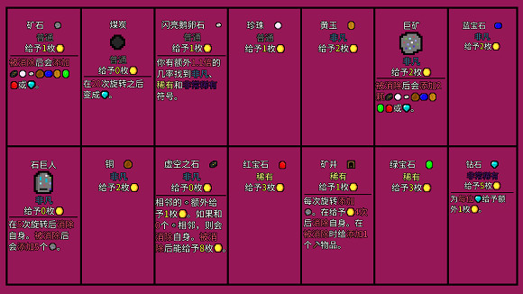 《幸運房東》符文有哪些 全符文圖鑒總覽 《幸運房東》符文有哪些 全符文圖鑒總覽