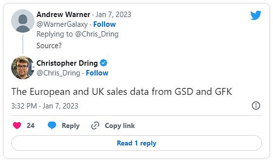 分析師駁斥PS5《地平線2》銷量好全靠捆綁套裝的說法