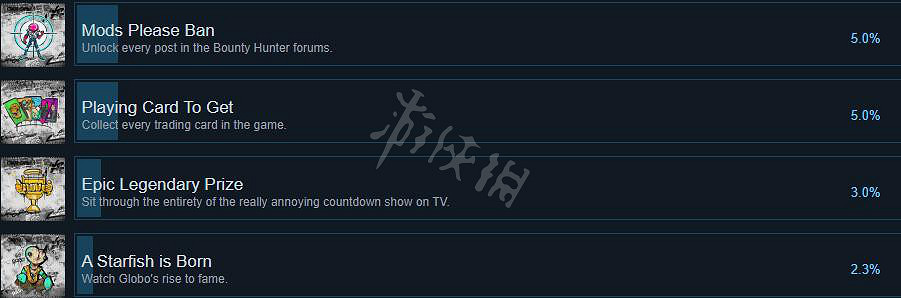 《High on life》遊戲成就有哪些？遊戲成就列表一覽