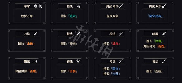 《江湖十一》圖文攻略 全流程全武學全支線全天賦全副本全秘寶 《江湖十一》圖文攻略 全流程全武學全支線全天賦全副本全秘寶