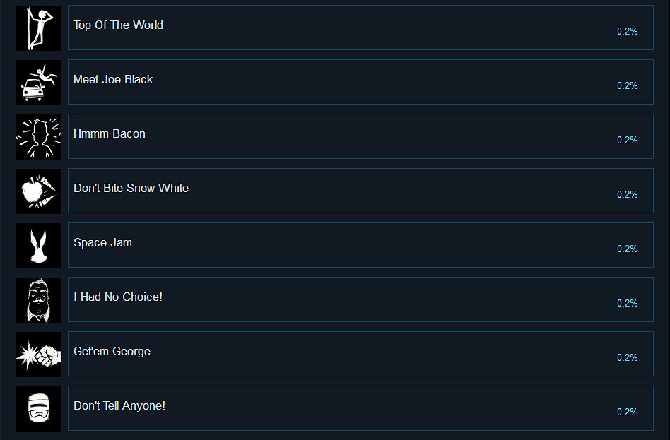 《你好鄰居》正式版全成就列表一覽 遊戲有哪些成就可以達成？