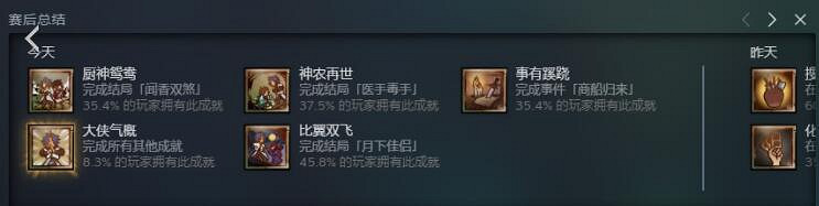 《天外武林》淩霄無腦無敵套路推薦 淩霄卡牌怎麽搭配? 《天外武林》淩霄無腦無敵套路推薦 淩霄卡牌怎麽搭配?