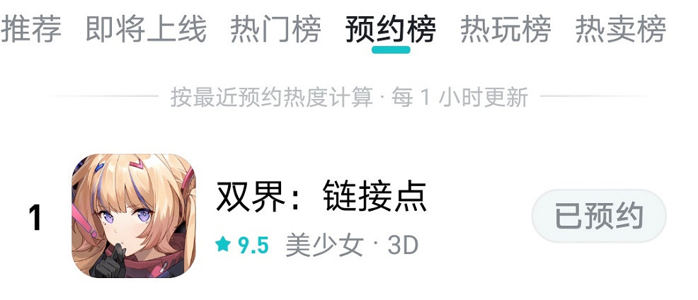 讓我爆肝3天的二次元新遊,最吸引我的竟不是美少女?