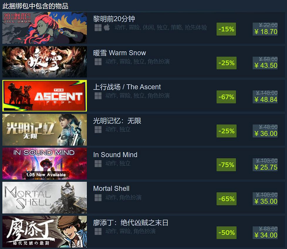 “東成西就”Steam新春特賣開啟 匯聚超多人氣作品！