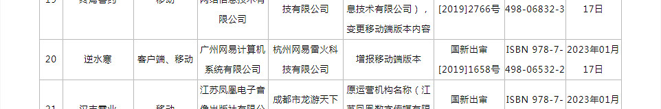 備受期待的網易開放世界大作《逆水寒》手遊過審! 備受期待的網易開放世界大作《逆水寒》手遊過審!