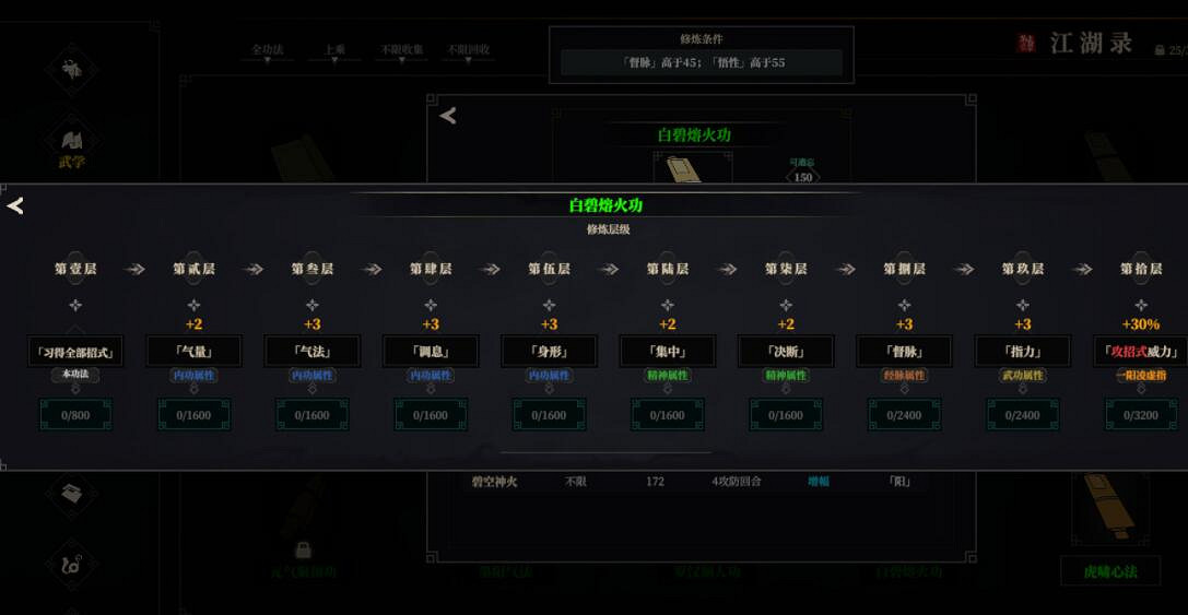 《江湖十一》初期屬性功法推薦 初期屬性功法選什麽好? 《江湖十一》初期屬性功法推薦 初期屬性功法選什麽好?