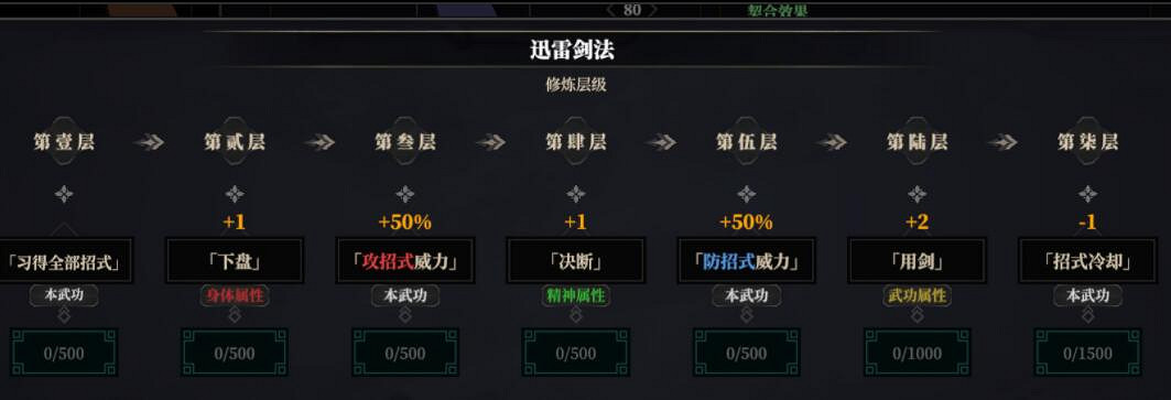 《江湖十一》迅雷劍法怎麽搭配?迅雷劍法搭配思路 《江湖十一》迅雷劍法怎麽搭配?迅雷劍法搭配思路