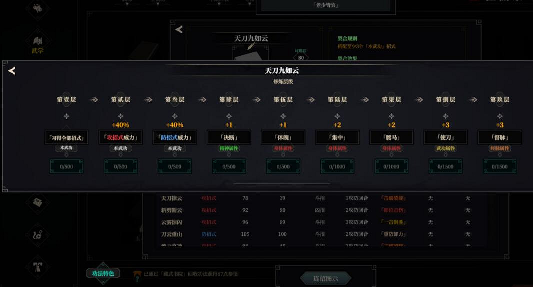 《江湖十一》初期屬性功法推薦 初期屬性功法選什麽好? 《江湖十一》初期屬性功法推薦 初期屬性功法選什麽好?