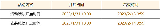 《原神》3.4薔薇再開時活動時間是什麽?3.4薔薇再開時活動介紹 《原神》3.4薔薇再開時活動時間是什麽?3.4薔薇再開時活動介紹