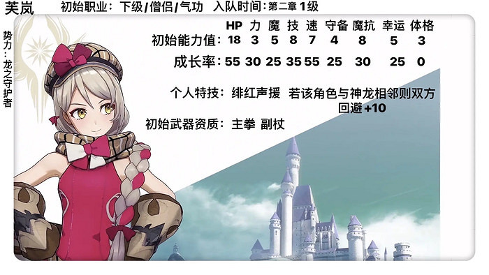 《火焰紋章Engage》人物角色匯總 角色圖鑒大全