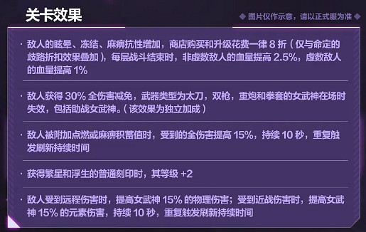 《崩壞3》6.4往世樂土關卡效果介紹 6.4往世樂土關卡效果改動一覽