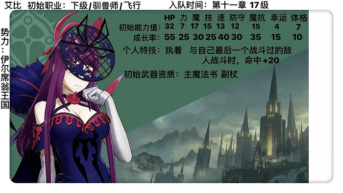 《火焰紋章Engage》人物角色匯總 角色圖鑒大全