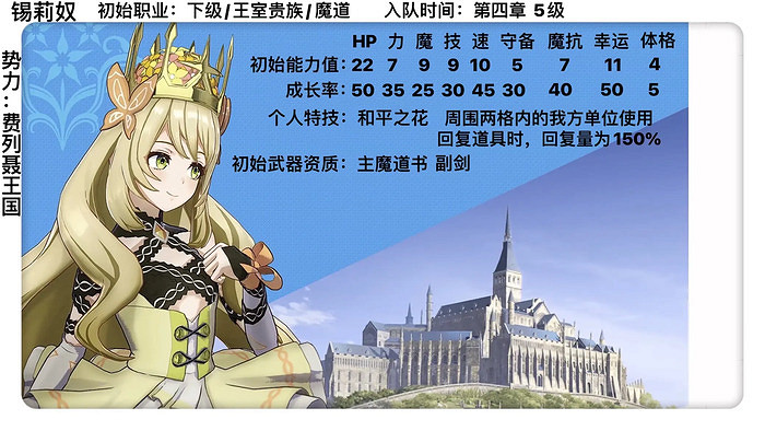 《火焰紋章Engage》人物角色匯總 角色圖鑒大全