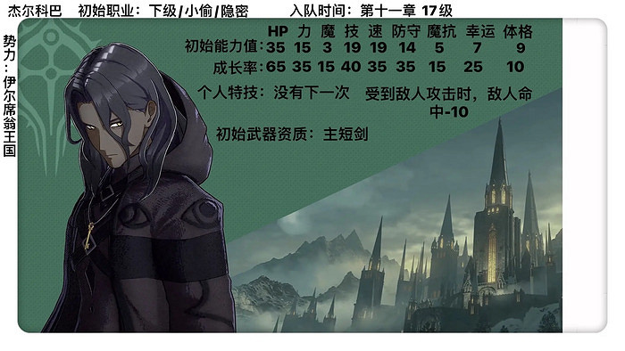 《火焰紋章Engage》人物角色匯總 角色圖鑒大全