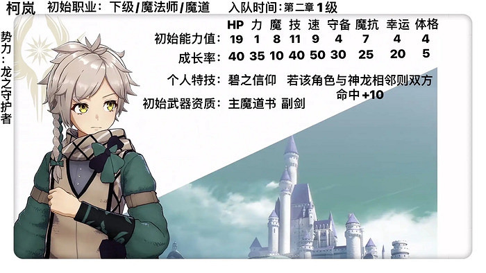 《火焰紋章Engage》人物角色匯總 角色圖鑒大全