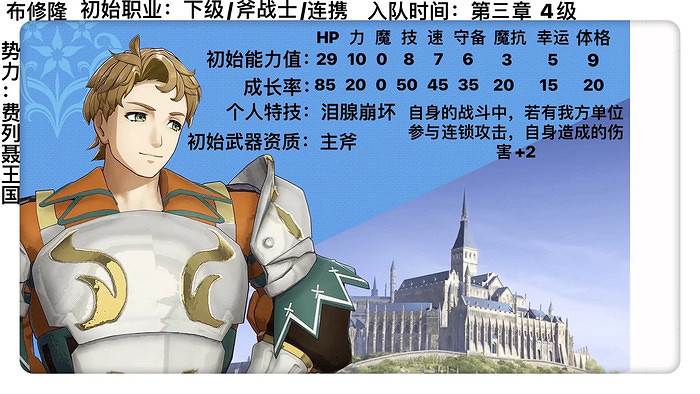 《火焰紋章Engage》人物角色匯總 角色圖鑒大全