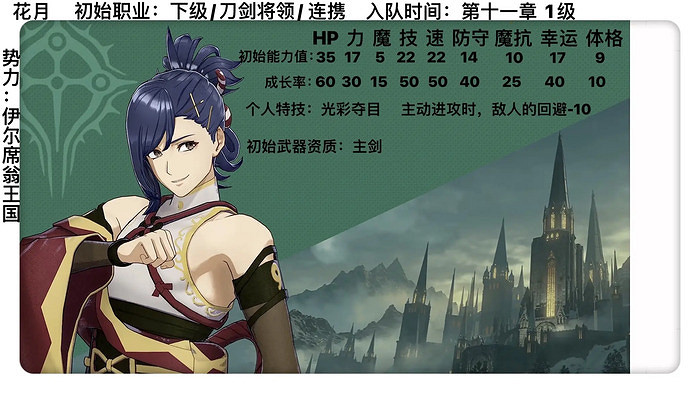 《火焰紋章Engage》人物角色匯總 角色圖鑒大全