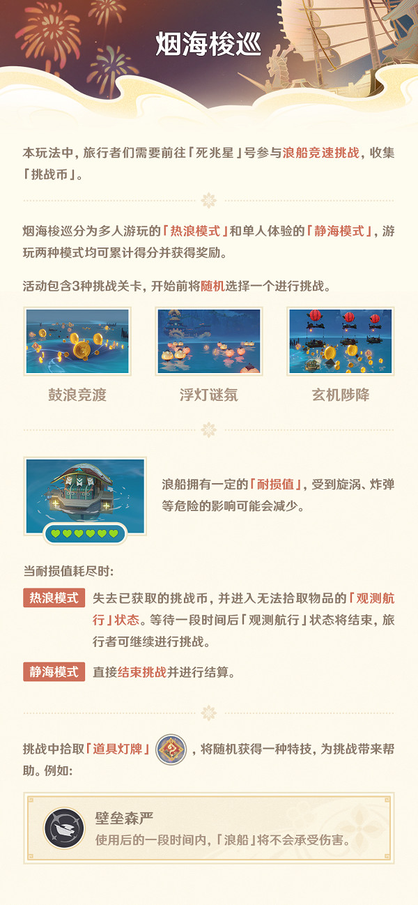 《原神》磬弦奏華夜活動玩法介紹 磬弦奏華夜活動怎麽玩? 《原神》磬弦奏華夜活動玩法介紹 磬弦奏華夜活動怎麽玩?