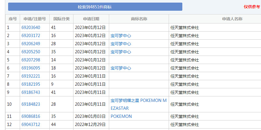 NS新聞 萊莎的鍊金工房3延期 地雷社預告神秘新作 NS新聞 萊莎的鍊金工房3延期 地雷社預告神秘新作