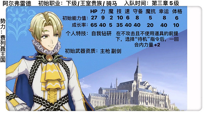 《火焰紋章Engage》人物角色匯總 角色圖鑒大全