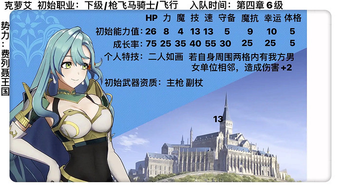 《火焰紋章Engage》人物角色匯總 角色圖鑒大全