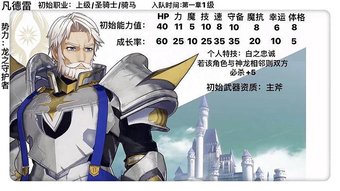 《火焰紋章Engage》人物角色匯總 角色圖鑒大全