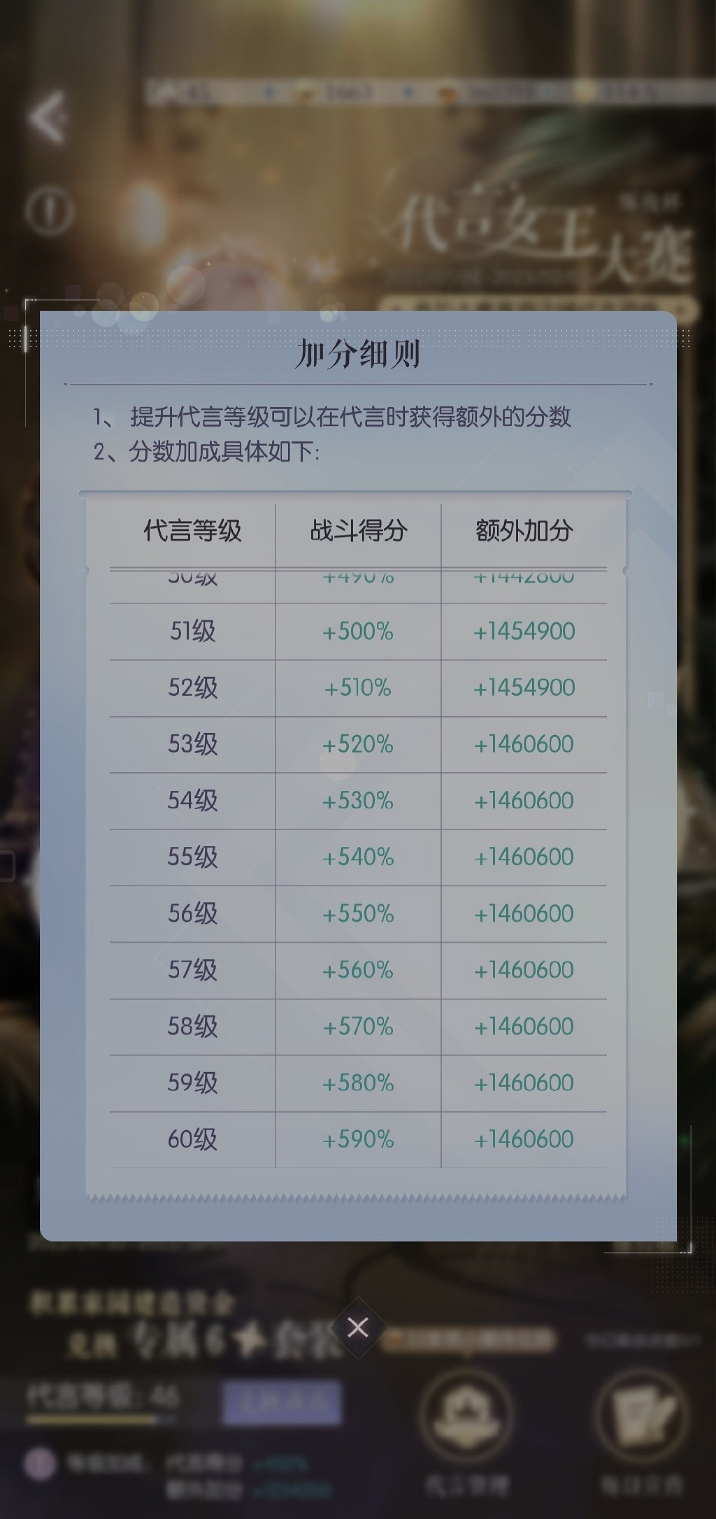 《以閃亮之名》代言女王攻略 代言女王怎麽玩 《以閃亮之名》代言女王攻略 代言女王怎麽玩