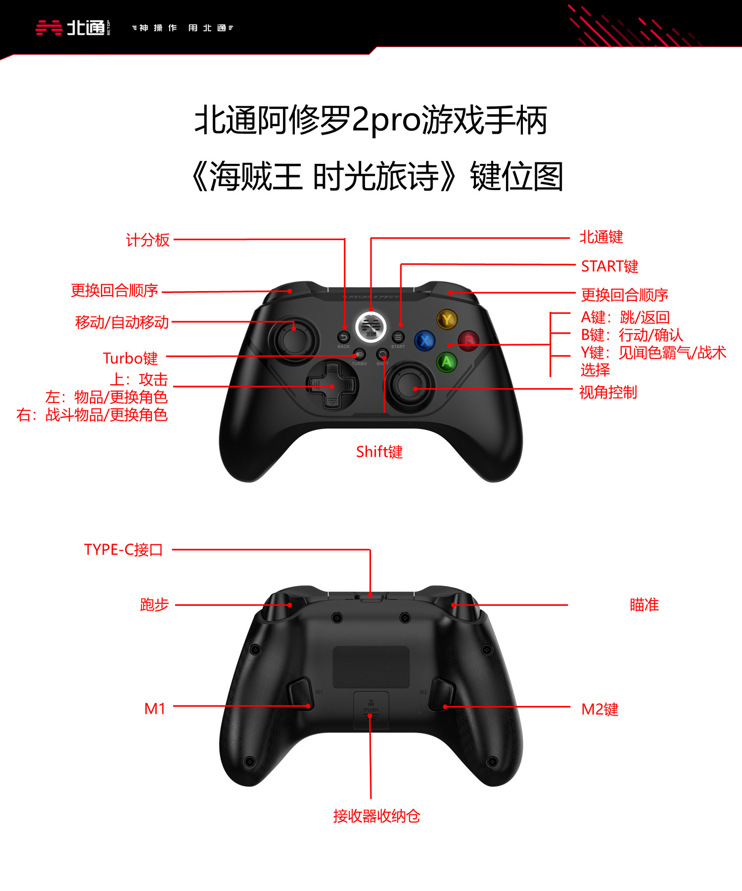 《海賊王時光旅詩》手把怎麽用?北通阿修羅2pro手把按鍵一覽 《海賊王時光旅詩》手把怎麽用?北通阿修羅2pro手把按鍵一覽