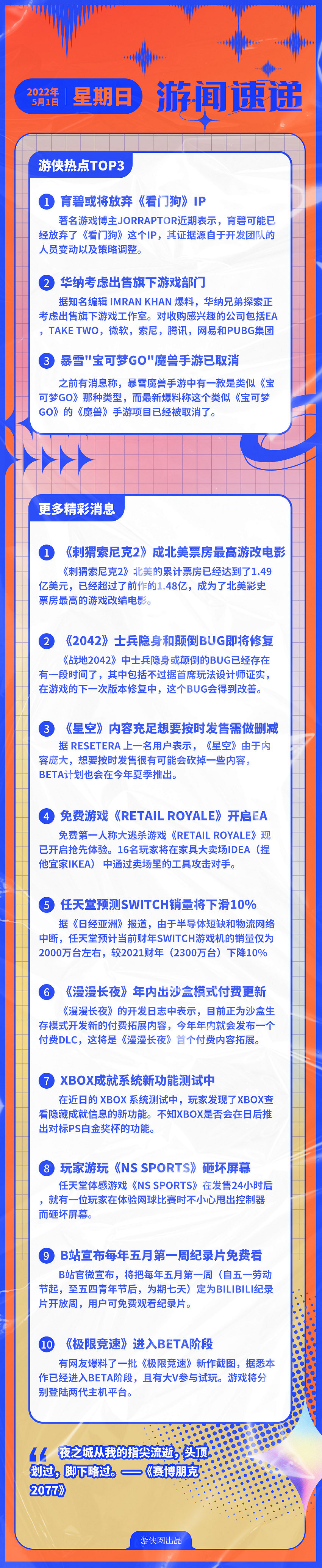 早報:《GTA三部曲》上架PC 《潛行者2》新截圖 早報:《GTA三部曲》上架PC 《潛行者2》新截圖
