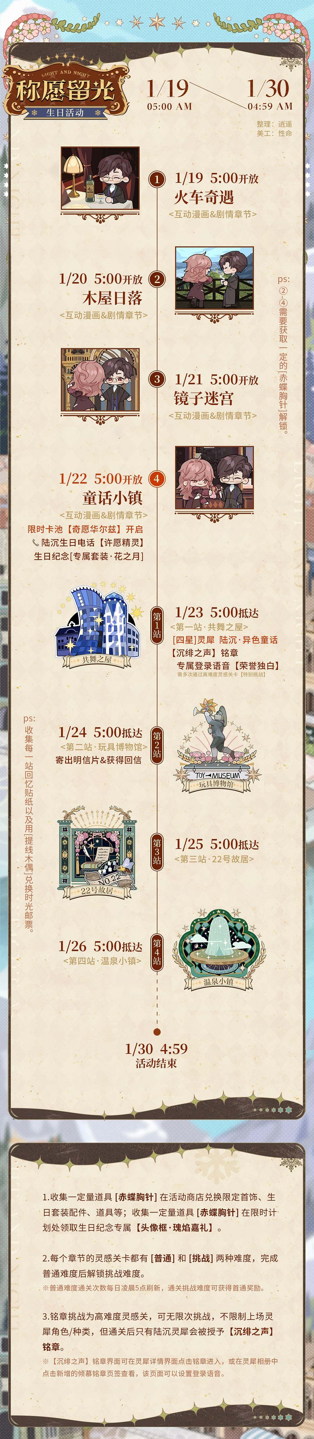 《光與夜之戀》陸沉生日活動怎麽玩 稱願留光活動攻略 《光與夜之戀》陸沉生日活動怎麽玩 稱願留光活動攻略