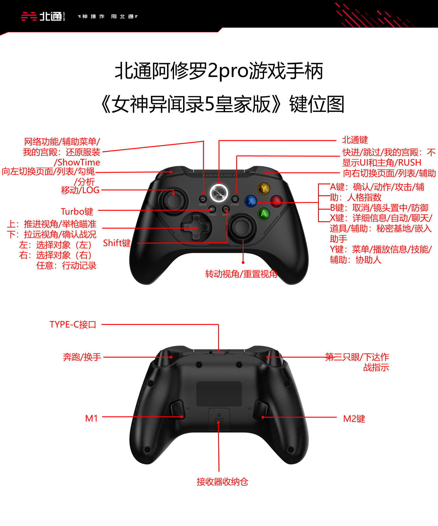 《女神異聞錄5皇家版》手把怎麽操作?北通阿修羅2pro手把按鍵一覽 《女神異聞錄5皇家版》手把怎麽操作?北通阿修羅2pro手把按鍵一覽