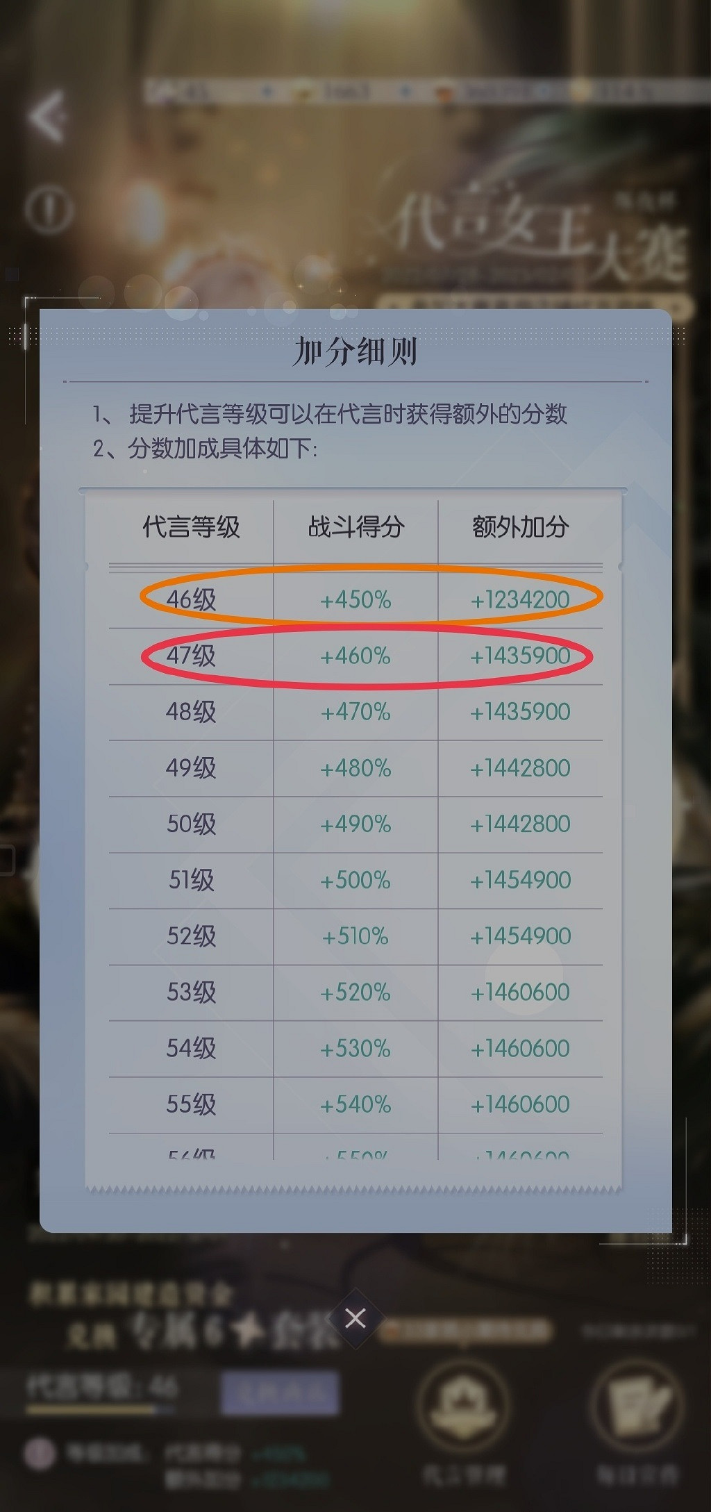 《以閃亮之名》代言女王攻略 代言女王怎麽玩 《以閃亮之名》代言女王攻略 代言女王怎麽玩