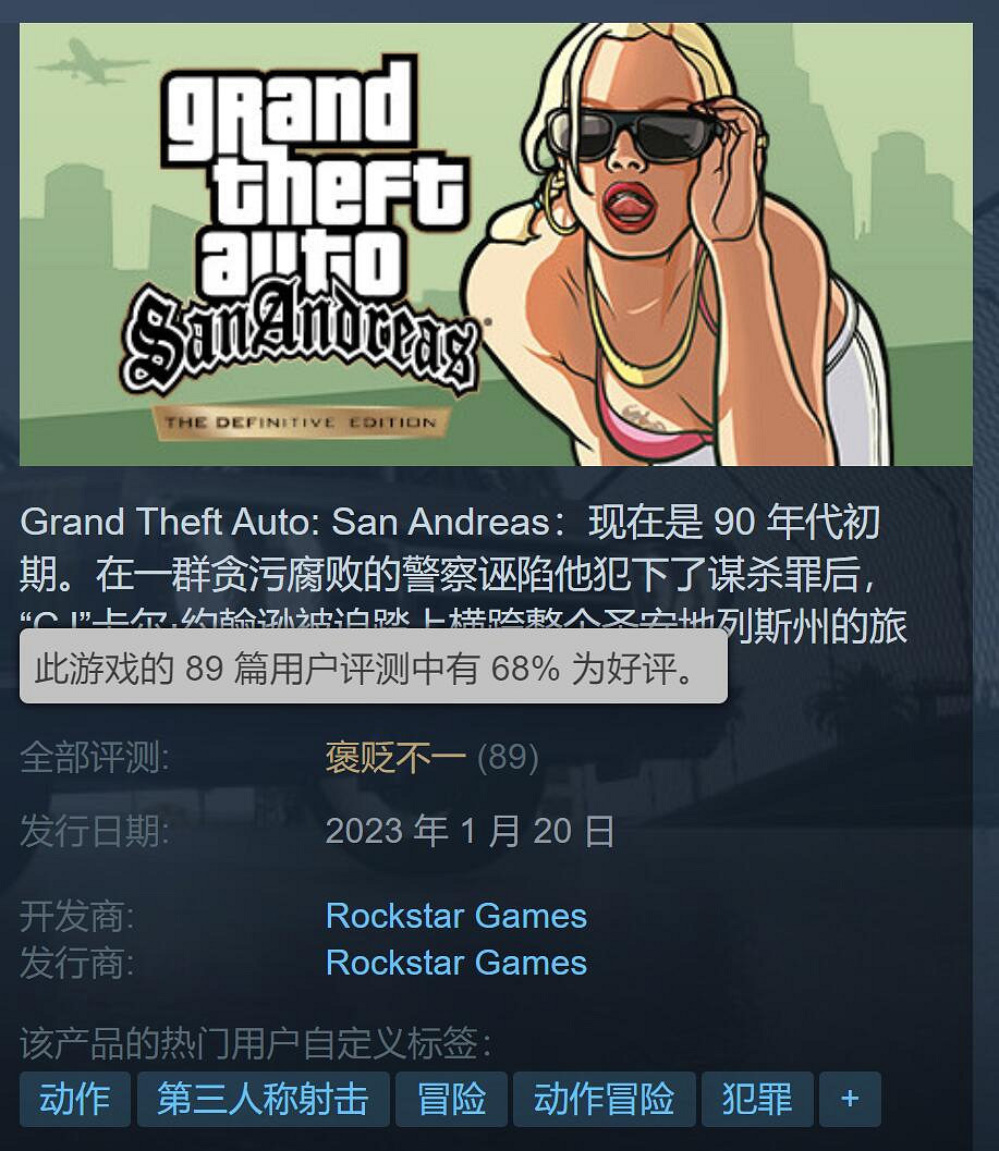 《GTA:三部曲》Steam發售!情懷拉滿 優化依然稀爛 《GTA:三部曲》Steam發售!情懷拉滿 優化依然稀爛